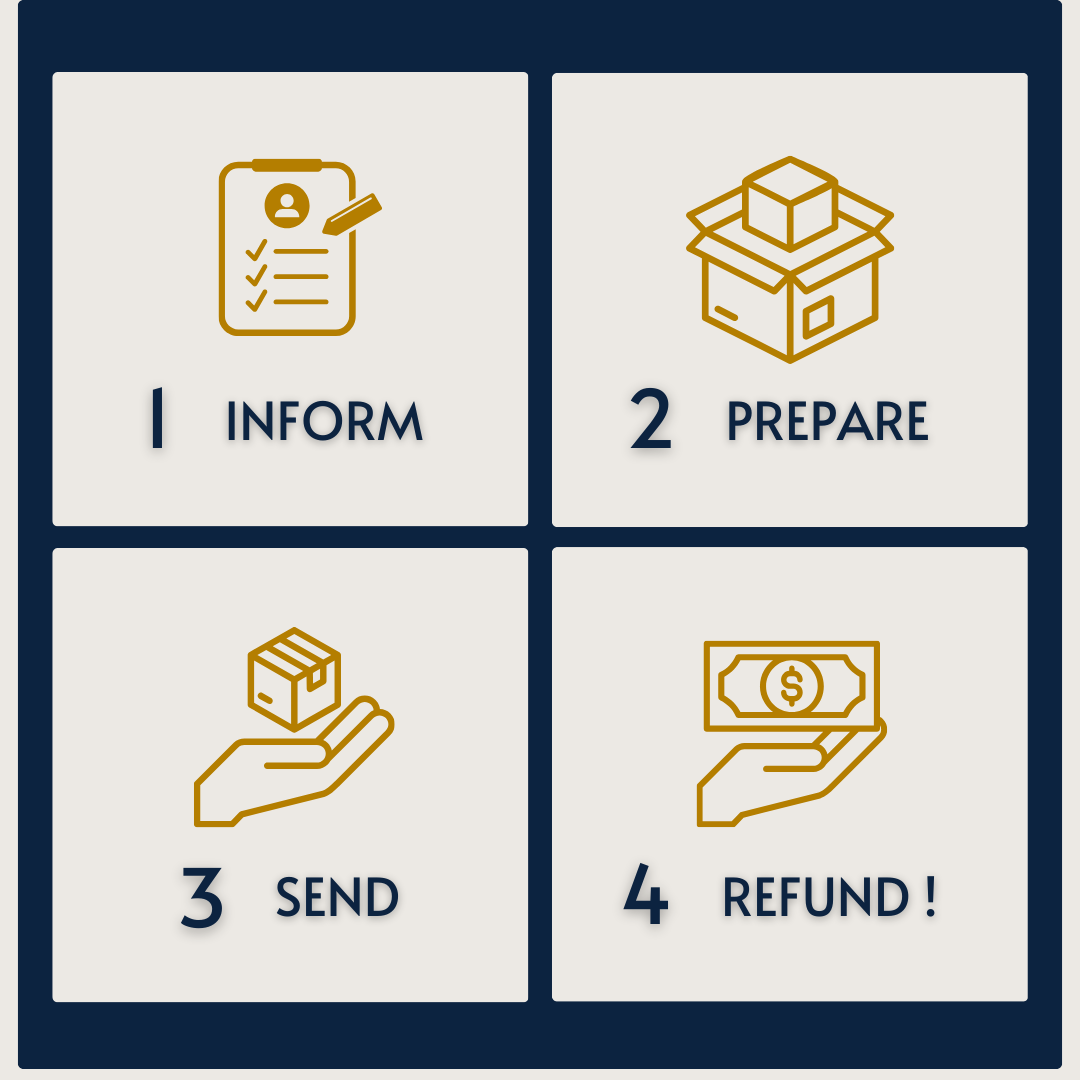 The 4 return steps with the Official Eiffel Tower Online Store
